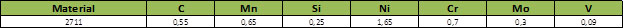 Composição Química do aço 2711.php